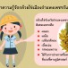 ประเพณี “สารทไทย กล้วยไข่เมืองกำแพง” จังหวัดกำแพงเพชร